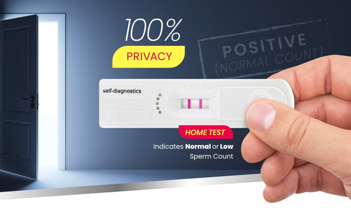 How to Use a Sperm Concentration Test Kit | Conceive Plus®