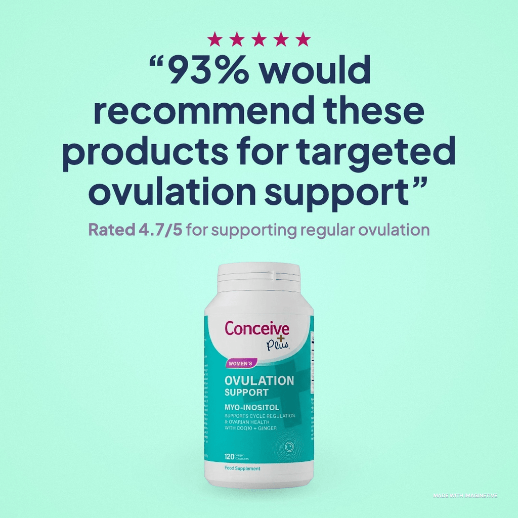 PCOS and Fertility: A Comprehensive Science-Backed Guide to Conceiving with Polycystic Ovary Syndrome - Conceive Plus®