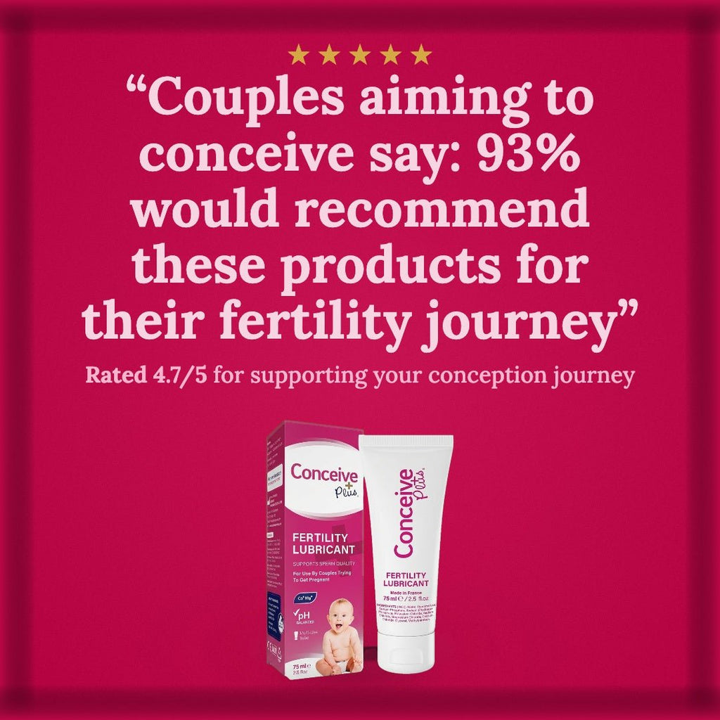 Sperm-Friendly Lubricant: What It Means and Why It Matters for Conception