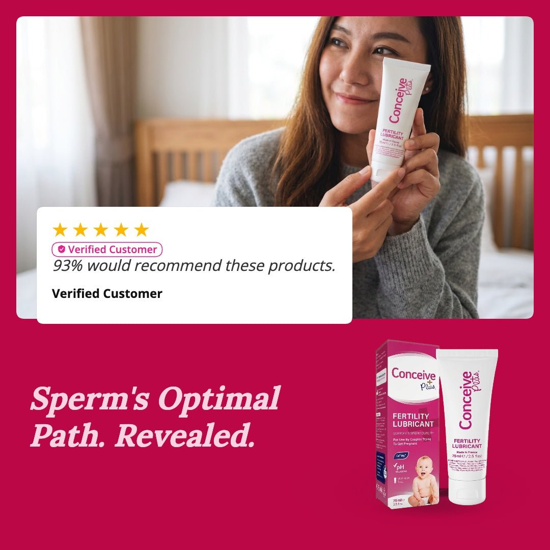 Timing Intercourse for Conception: Your Science-Backed Guide to Getting the Timing Right - Conceive Plus®