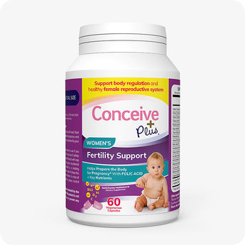 Fertility Supplement & Lubricant Bundle