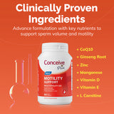 Motility Support