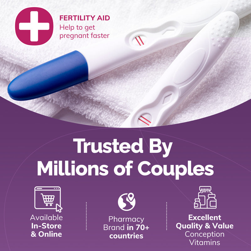 Fertility Support For Women