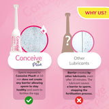 Conceive Plus Fertility Lubricant Applicators - Fertility Lubricant - Conceive Plus®