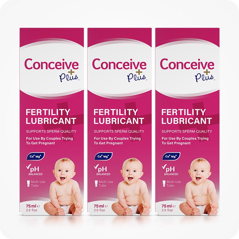 For Max Fertility Lubricant Bundle the front view image of three boxes of Conceive Plus Fertility Lubricant 75ml on a white background. The boxes are placed side by side.