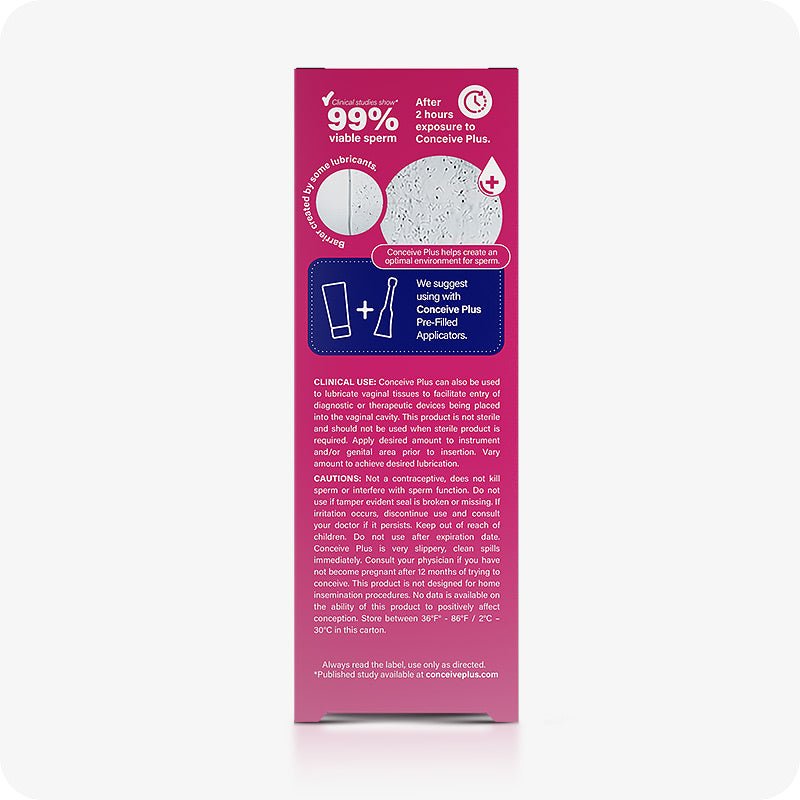 For Max Fertility Lubricant Bundle the side view image of the box of Conceive Plus Fertility Lubricant 75ml  on a white background with information about 99% viable sperms, clinical use, and cautions. There is also a blue suggestion box on the box pack suggesting to use the lube with prefilled applicators.