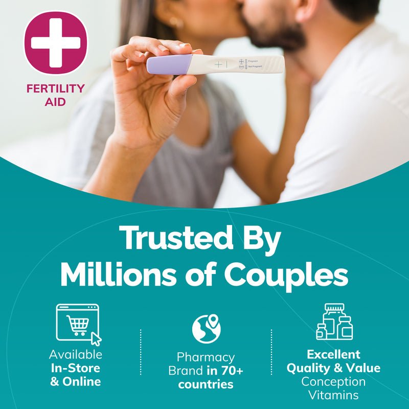 Ovulation Bundle, Fertility + Inositol Supplements - Fertility and Ovulation Vitamins - Conceive Plus® - Online Store