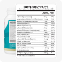 Conceive Plus Prenatal with DHA supplement facts chart listing daily values of essential nutrients including folate, choline, DHA, and key vitamins for pregnancy support.