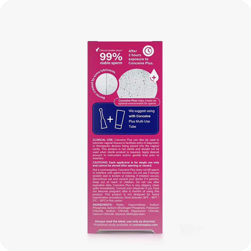 For Try Me Size - Fertility Lubricant Bundle the side view image of the box of Conceive Plus Fertility Lubricant 3x4g Pre-filled Applicators on a white background. The box contains information about clinical studies showing 99% sperm viability after 2 hours of using the fertility lubricant, and information about clinical use, cautions and ingredients. There is also a small blue box in the upper middle of the tube box suggesting to use it with multi-use tube. The box is placed in the middle of the frame.