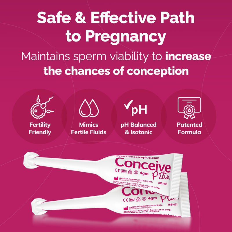 Max Fertility Lubricant Bundle - Fertility lubricant - Conceive Plus®